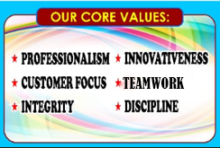 School Core Values